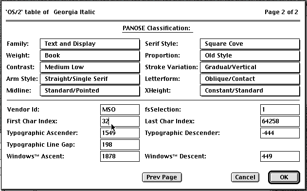 Ilustraci�n de Panose-1